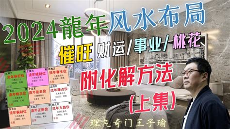 西斜風水化解|【2024室內風水佈局】家居風水擺設佈局 & 風水禁忌！ 